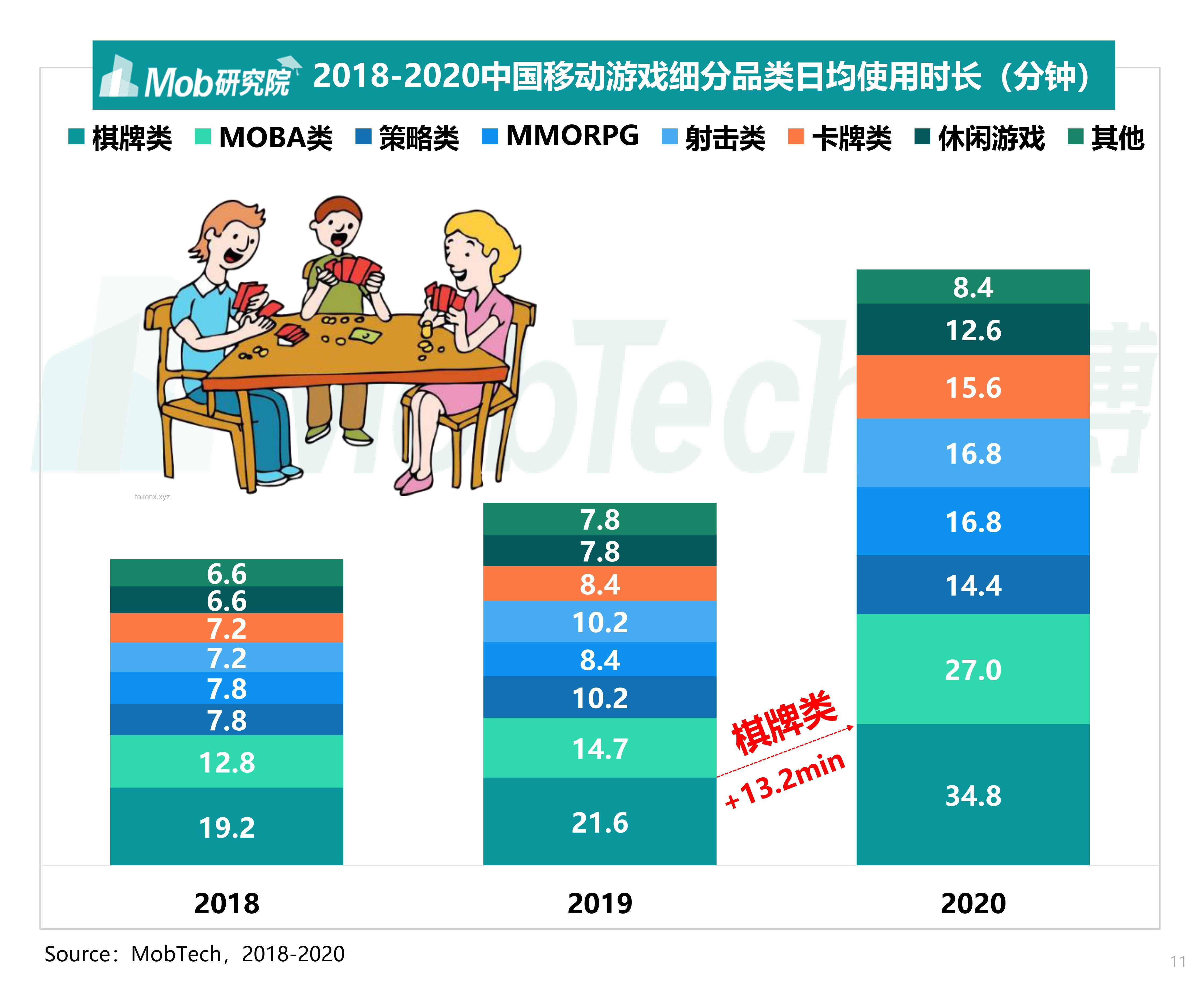 迷雾虫灾游戏内容兴起与行业洞察